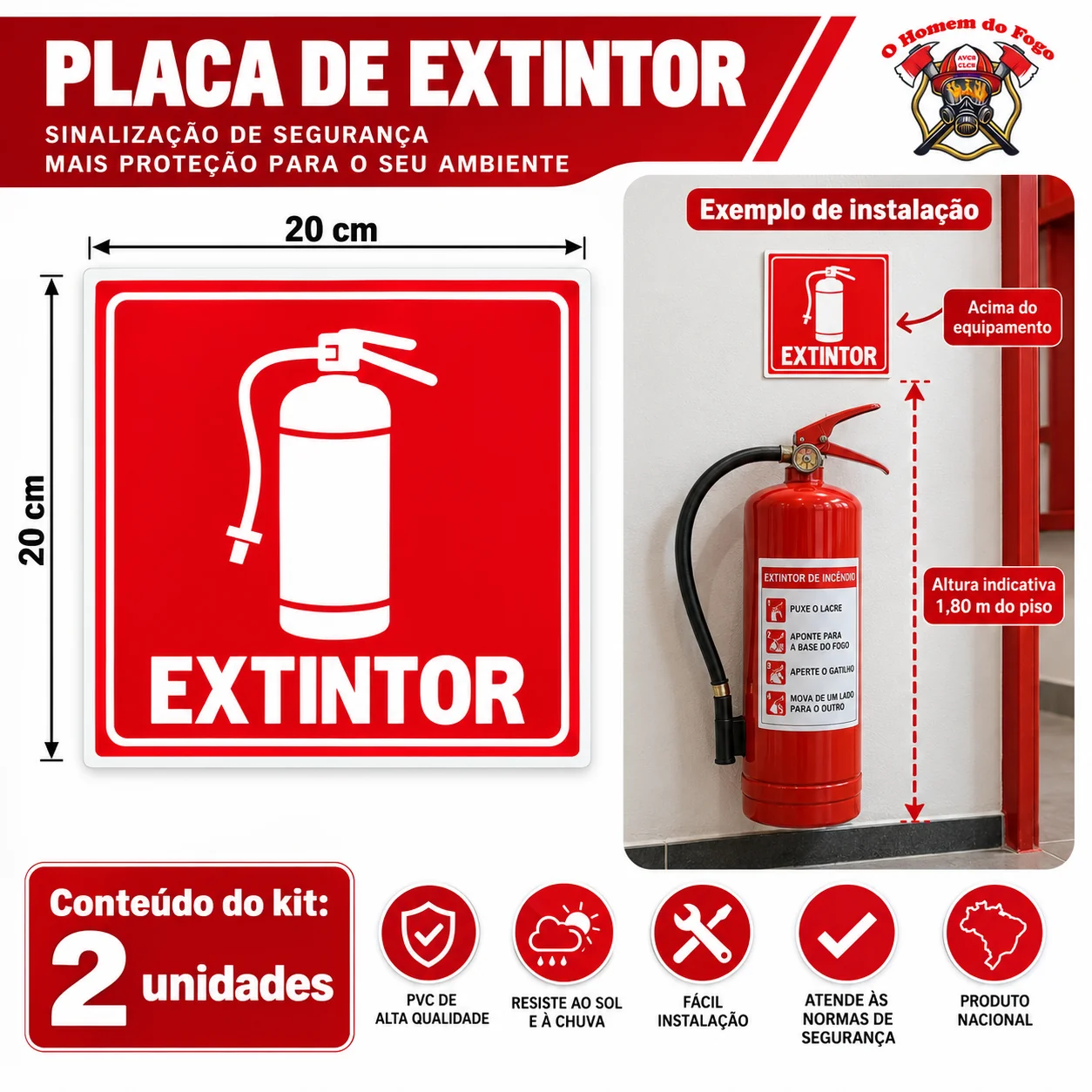 Placas de extintor